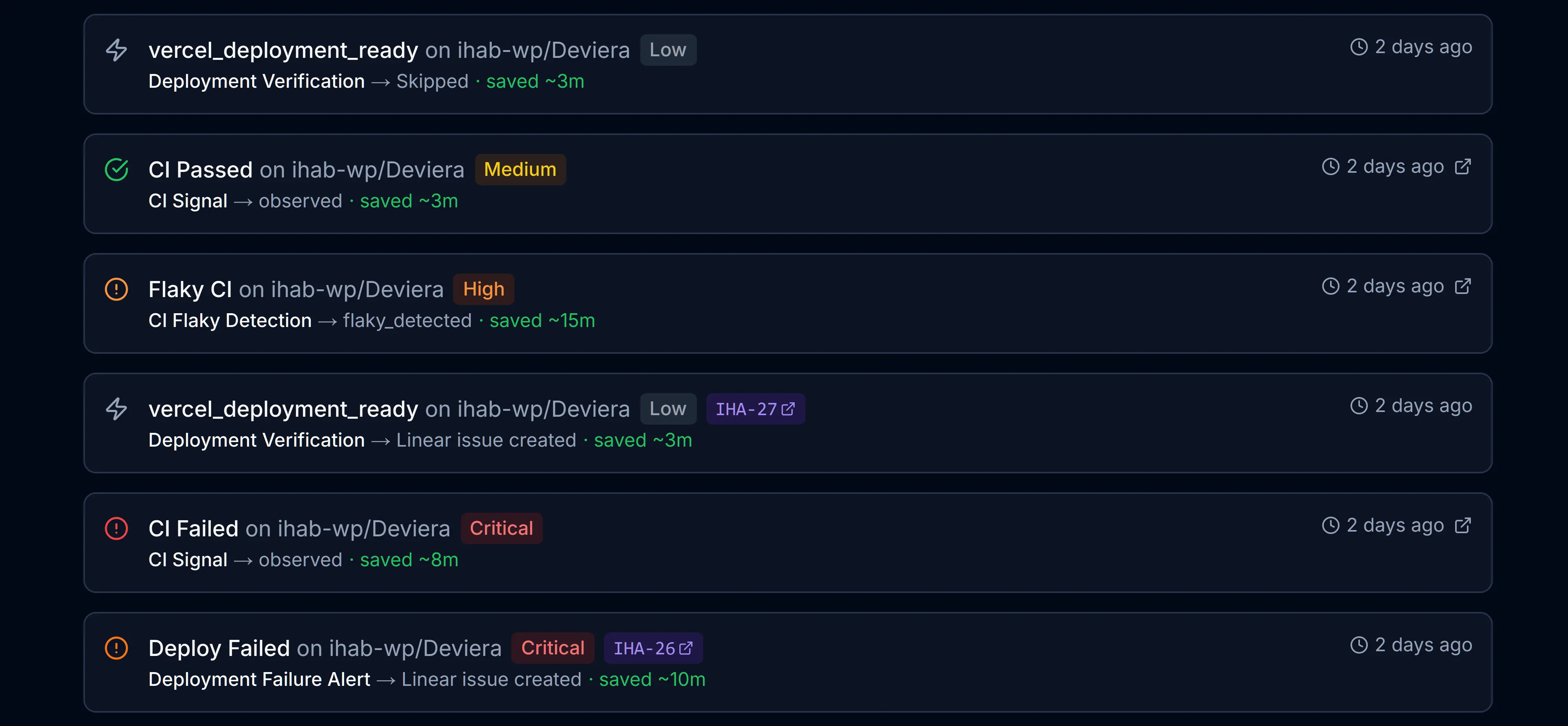 Deviera live signal feed dashboard showing multiple events with severity badges, repo, branch, and minutes saved